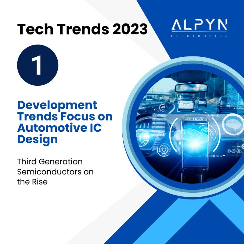 Tech trends 2023: What will define the technology industry?