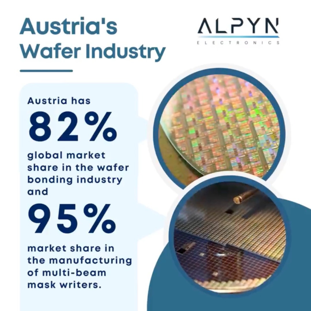 Austria's hidden champions in the semiconductor industry
